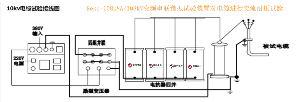 “10kv電纜交接試驗(yàn)?zāi)蛪捍蚨嗌?如何做？